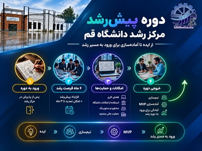 پیش رشد 